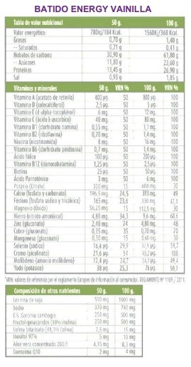 batidos energy