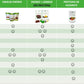 BATIDO GINKGO ENERGY
